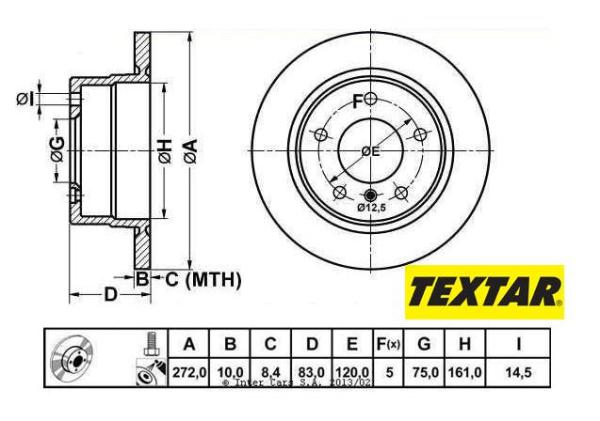 272x10mm Brzdové kotúče TEXTAR zadná náprava (1.9i , 2.0i , 2.2i) 92076703