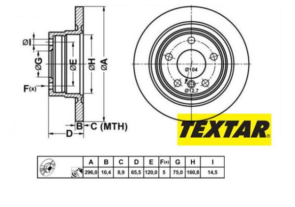296x10mm Brzdové kotúče TEXTAR zadná náprava (16i, 16d, 18i, 18d, 20i)  92133103