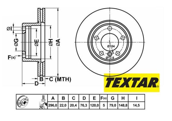 296x22mm Brzdové kotúče TEXTAR predná náprava (520i, 523i, 525i, 528i, 520d) 92075005