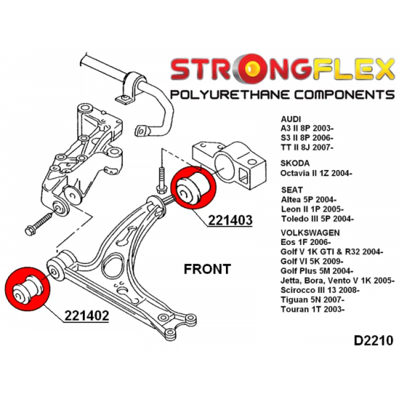 Strongflex KIT Sport Audi, VW - predná náprava