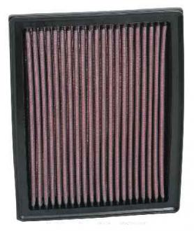 Vzduchový filter K&N 150, 170,  200, 200 TURBO 33-2914