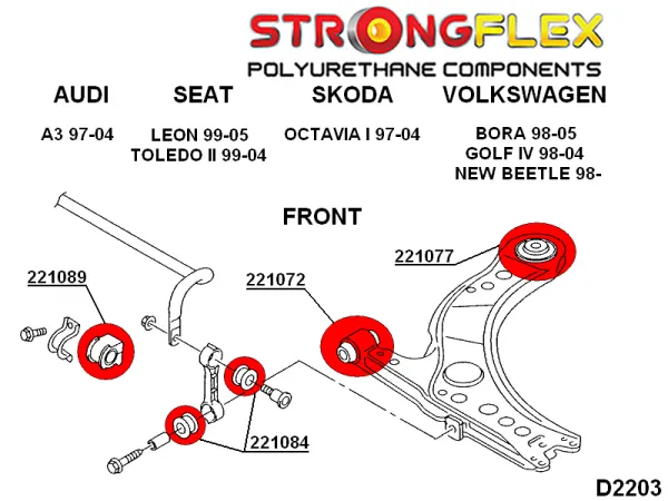 Strongflex KIT Sport Audi, VW - predná náprava