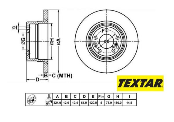 324x12mm Brzdové kotúče TEXTAR zadná náprava (725tds, 728i, 730d, 730i) 92058400