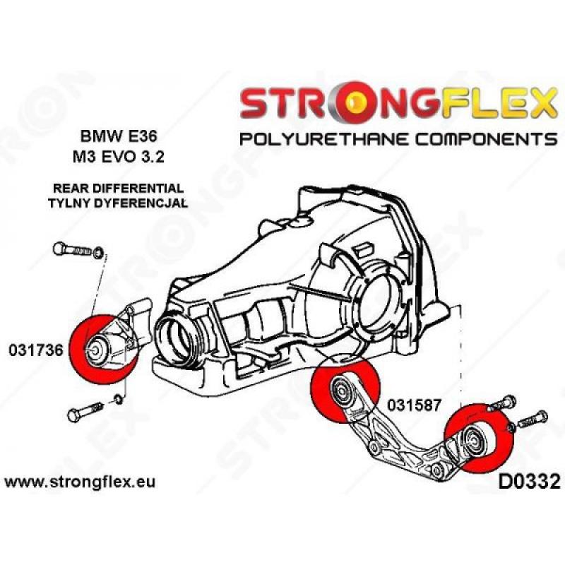 Kompletný kit Strongflex SPORT - predná aj zadná náprava