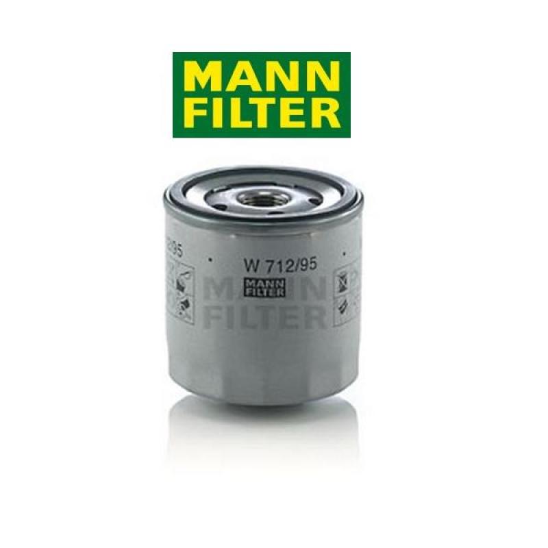Olejový filter Mann (1.2 TSI, 1.4 TSI) W712/95