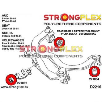 Strongflex komplet KIT Audi S3 - predná aj zadná náprava