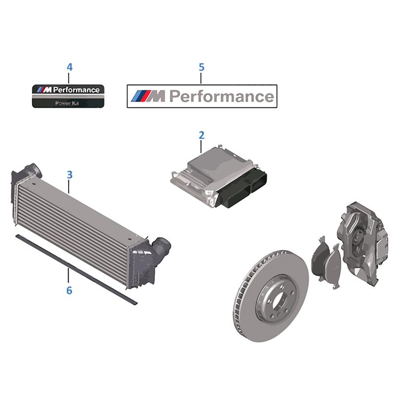 BMW Performance Power kit 530d/dX (N57N)