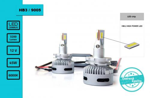 LED žiarovky pre KIA Sportage 9005 - HB3