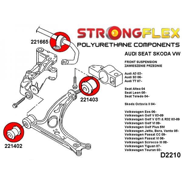 Strongflex KIT Audi, VW - predná náprava